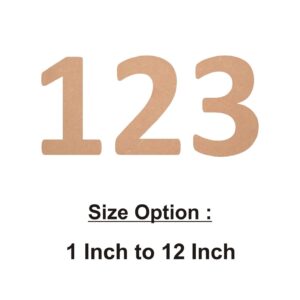 Unfinished MDF Numbers Cutouts for DIY Art and Craft Work - 3mm Thickness
